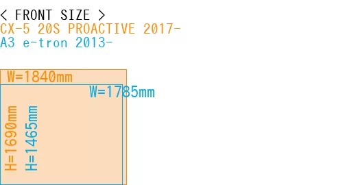#CX-5 20S PROACTIVE 2017- + A3 e-tron 2013-